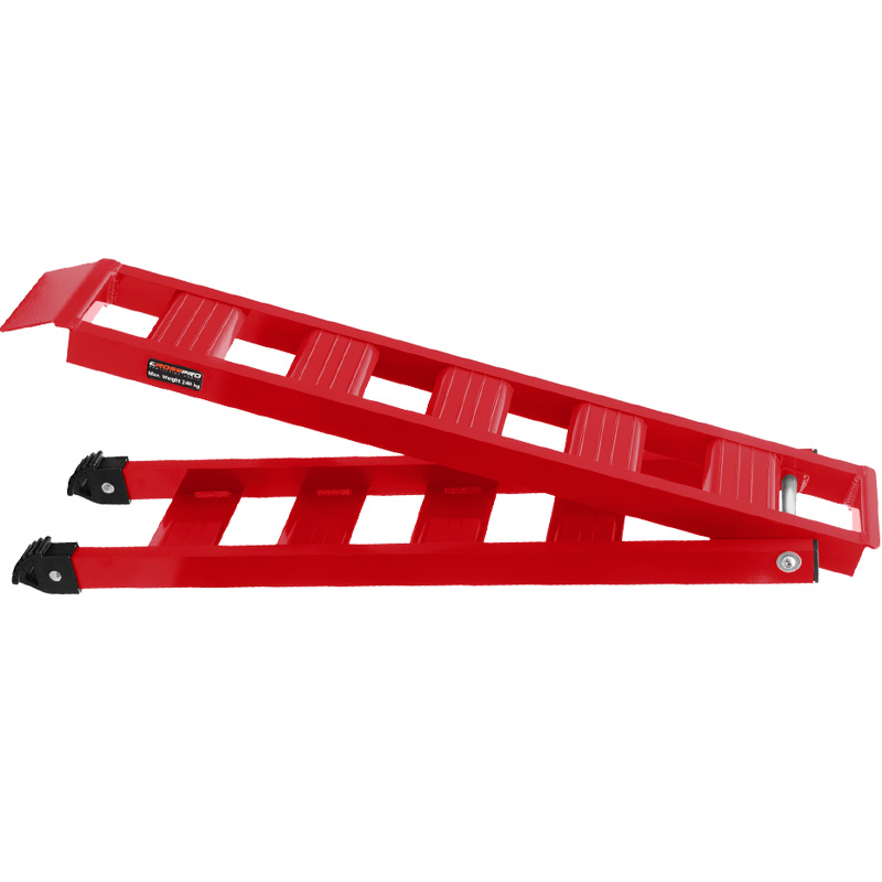 %category% |Beatbikers