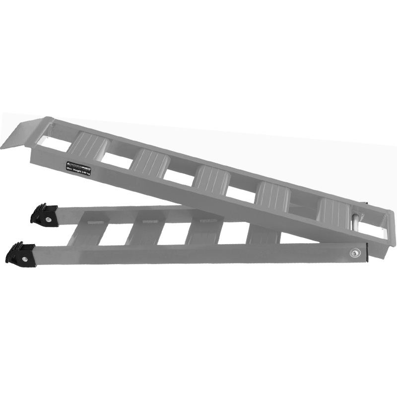 %category% |Beatbikers