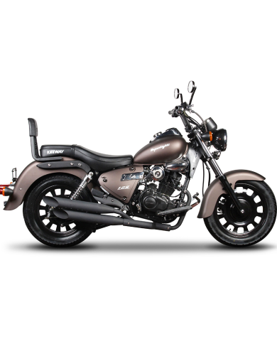 %category% |Beatbikers
