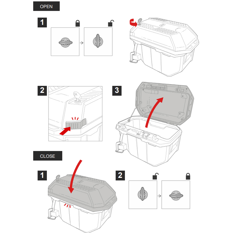 PACK MALETAS LATERALES SHAD TR27 | Maletas laterales de moto | %brands%